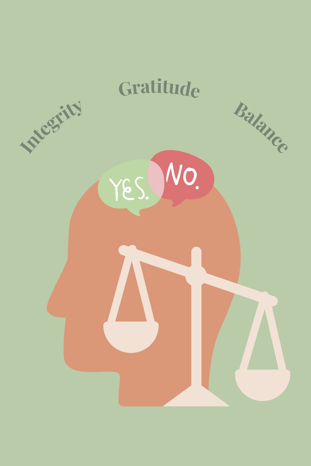 Core values - 1
